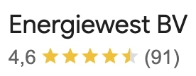 Rating energie